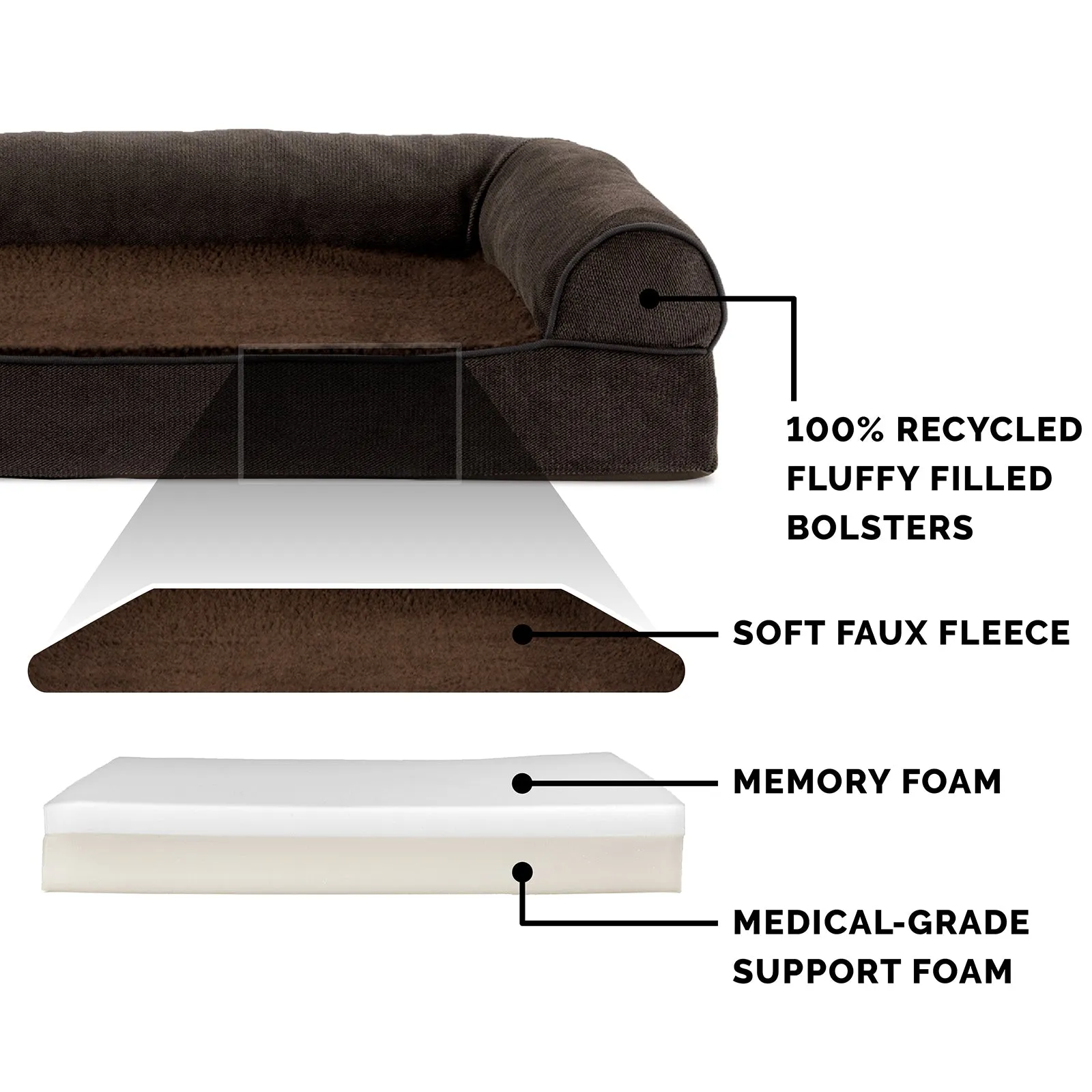 Faux Fleece & Chenille Couch Sofa-Style Pet Bed